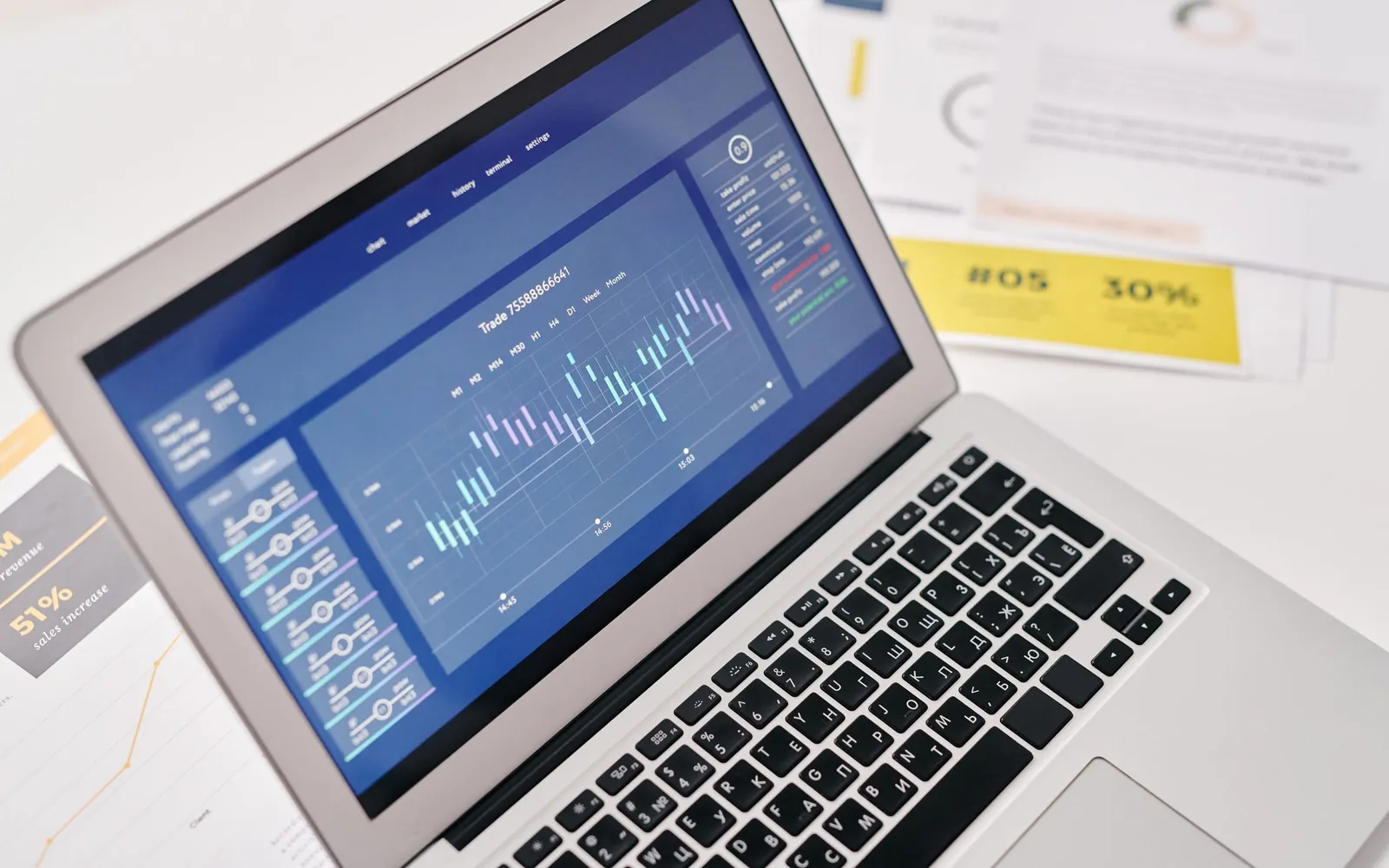 Automated Reporting